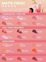 She Glam Color Bloom Liquid Blush 5.2ml - Image 2