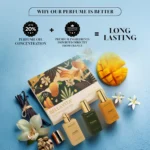 Bella Vita Gourmet  Parfume set