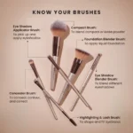 SWISS BEAUTY FACE & EYE BRUSH SET SB-F01 - Image 3