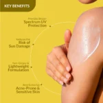 Fixderma Shadow SPF 50+ Gel - Image 4