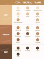 She Glam Perfect Skin High Coverage Concealer - Image 2