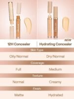 SHE GLAM 12H FULL COVERAGE CONCEALER 3.8G