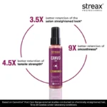 STREAX CANVO LINE HAIR SERUM 100ML