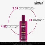 STREAX CANVO LINE SHAMPOO 300ML