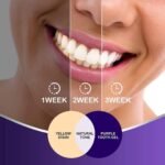 HISMILE  COLOR CORRECTOR  SERUM 30ML - Image 3